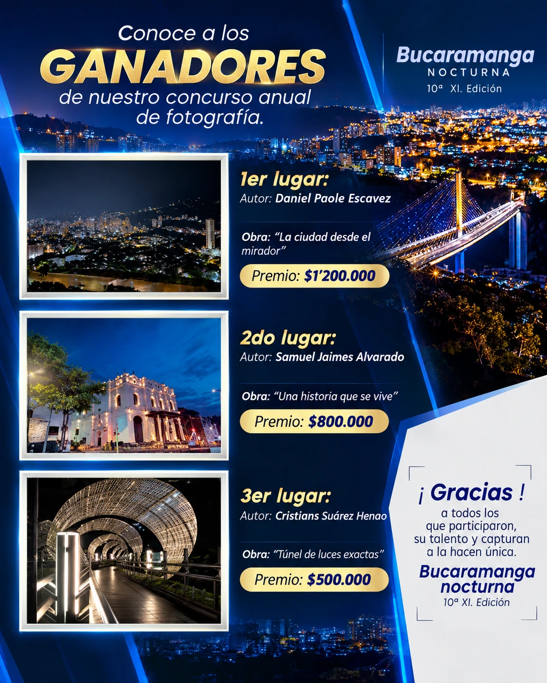 Ganadores del concurso anual de fotografía, edición Bucaramanga nocturna: 1er lugar Lizeth Paola Cáceres, obra La otra cara de La Puerta del Sol, premio 1.200.000 pesos; 2do lugar Samuel Jaimes Alvarado, obra Cae la noche, sube el telón, premio 800.000 pesos; 3er lugar Cristina Suárez Heredia, obra El túnel de los sueños, premio 500.000 pesos. Gracias a todos los asociados que participaron